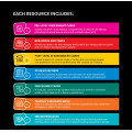 PM Benchmark Literacy Assessment 1