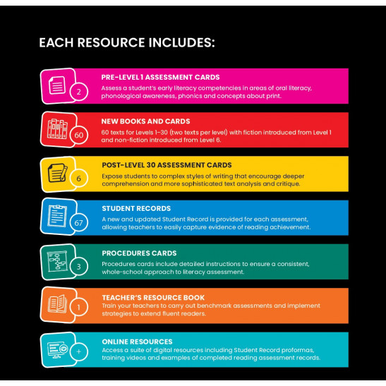 PM Benchmark Literacy Assessment 2